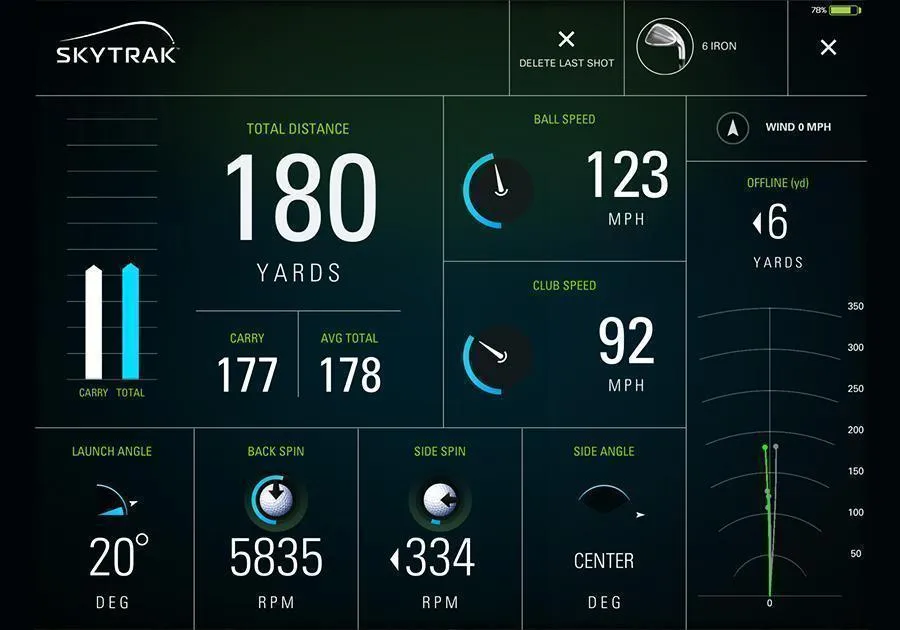SkyTrak Launch Monitor and Golf Simulator